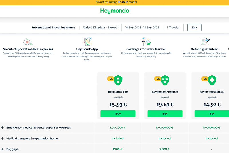 Discount heymondo travel insurance