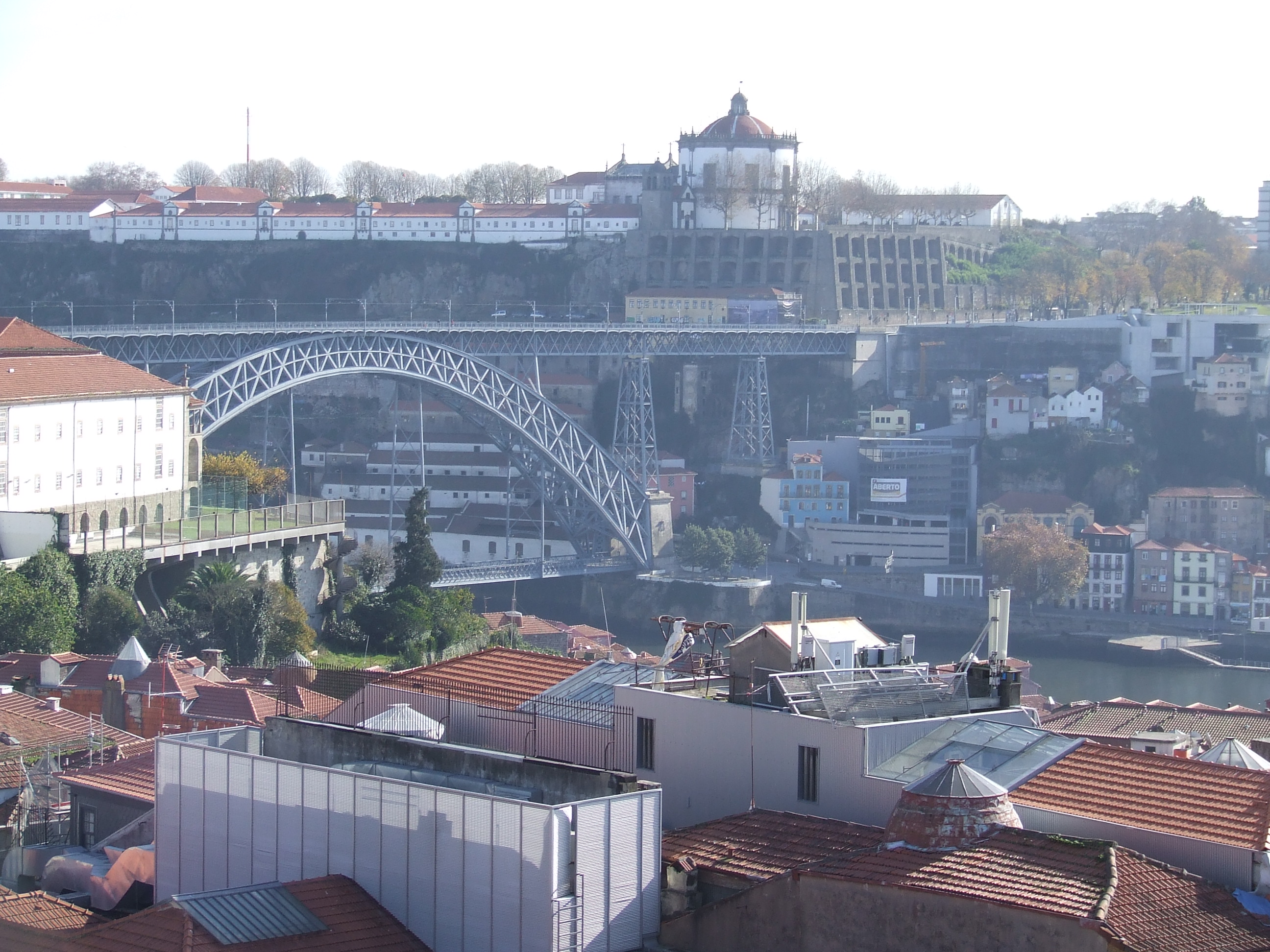 Where to stay in Porto on a budget