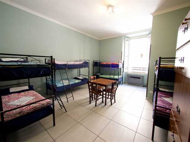 Palladini Hostel, Rome