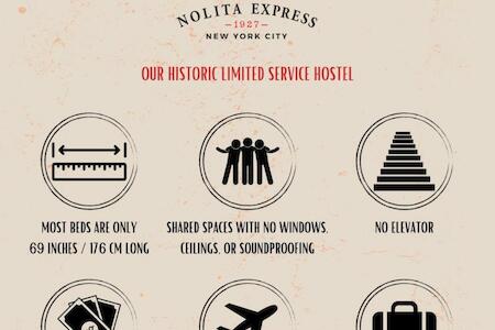 The Nolita Express Hostel