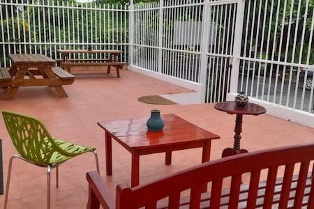 Managua Backpackers Inn