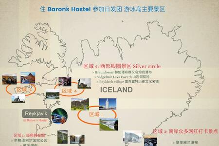 Baron's Hostel